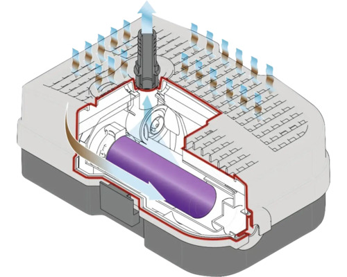 Rez jazierkovým filtračným systémom s UVC lampou a smerom prúdenia vody