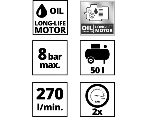 Symboly pre olejový motor s dlhou životnosťou, maximálne 8 barov, 270 litrov za minútu, objem nádrže 50 litrov a dva manometre