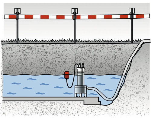 Ilustrácia ponorného čerpadla používaného na odstraňovanie vody