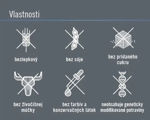 Symboly pre bezlepkové, bez sóje, bez pridaného cukru, bez živočíšnej múčky, bez farbív a konzervačných látok, bez geneticky modifikovaných potravín