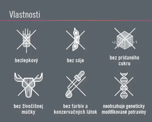 Symboly pre bezlepkové, bez sóje, bez pridaného cukru, bez živočíšnej múčky, bez farbív a konzervantov, bez geneticky modifikovaných surovín