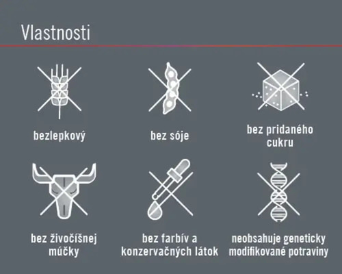 Symboly pre bezlepkové, bez sóje, bez pridaného cukru, bez živočíšnej múčky, bez farbív a konzervačných látok, neobsahuje geneticky modifikované potraviny.