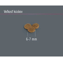 Granule pre psov Finevo Adult Dog S kuracie 8 kg-thumb-3