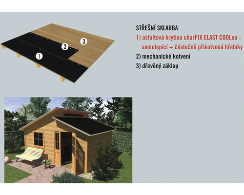 Strešná skladba s asfaltovými šindľami, mechanickým upevnením a dreveným debnením na záhradnom domčeku