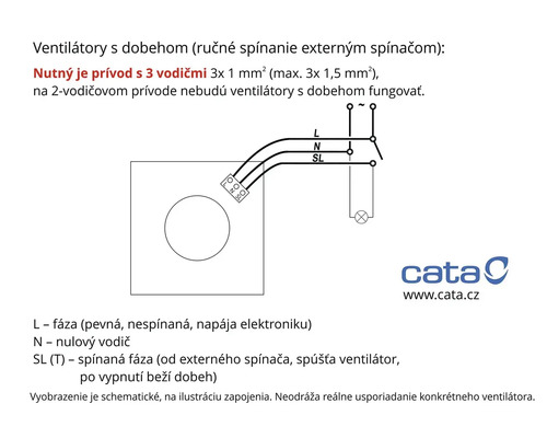 Schéma zapojenia ventilátorov s dobehom