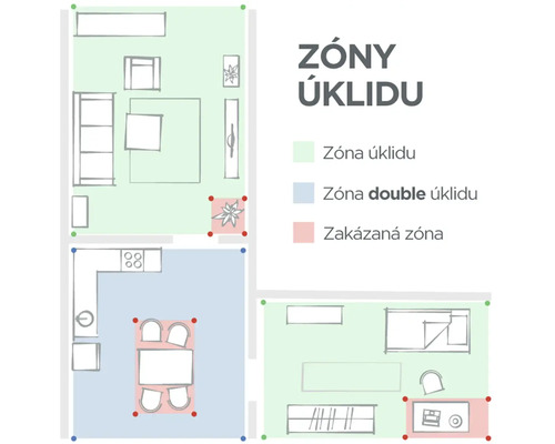 Ilustrácia pôdorysu bytu s upratovacími zónami