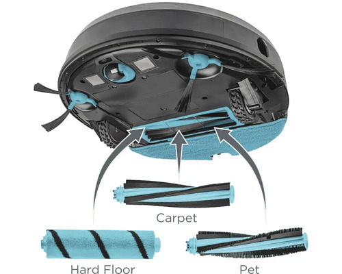 Spodná strana robotického vysávača s kefami na koberce, tvrdé podlahy a zvieracie chlpy