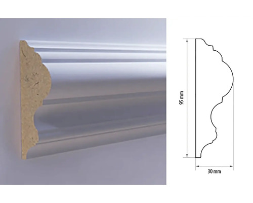 Profilová lišta s rozmermi 95 krát 30 milimetrov a technický výkres.