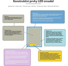 LED zrkadlo do kúpeľne Nimco 60x80 cm s dotykovým senzorom ZP 11002V