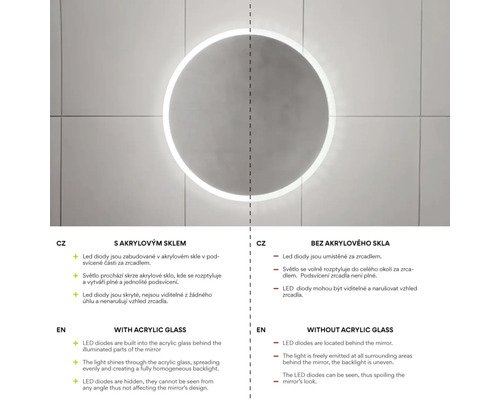 Porovnanie zrkadiel s akrylovým sklom a bez neho, zdôrazňujúce svetelné efekty a rozdiely v dizajne.