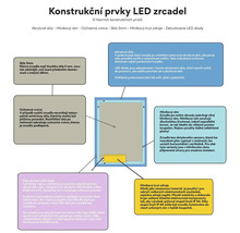 Guľaté zrkadlo do kúpeľne s LED osvetlením Nimco 60x60 cm ZP 16000RV-thumb-6 Guľaté zrkadlo do kúpeľne s LED osvetlením Nimco 60x60 cm ZP 16000RV-thumb-6