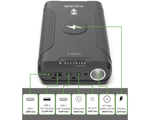 Powerbanka Viking Technology Vidar II s USB-C, USB-A, solárnym panelom, DC výstupom a zásuvkou zapaľovača cigariet