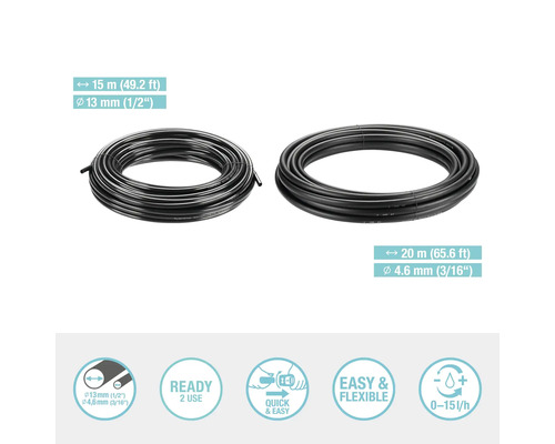 Dva valce zavlažovacích hadíc s dĺžkou 15 metrov a 20 metrov