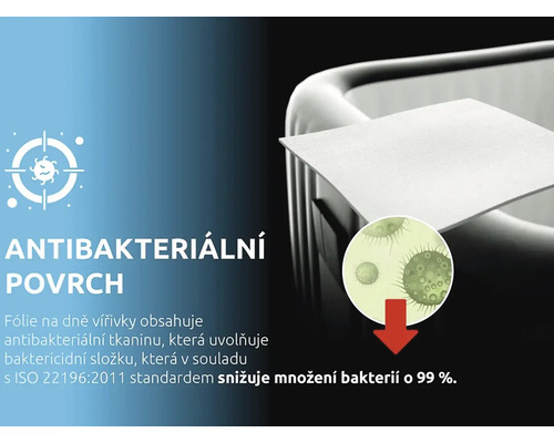 Antibakteriálny povrch redukuje rast baktérií