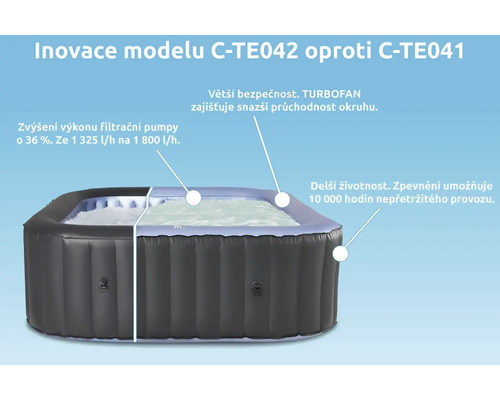 Nafukovacia vírivka s vylepšeným filtračným čerpadlom a dlhšou životnosťou