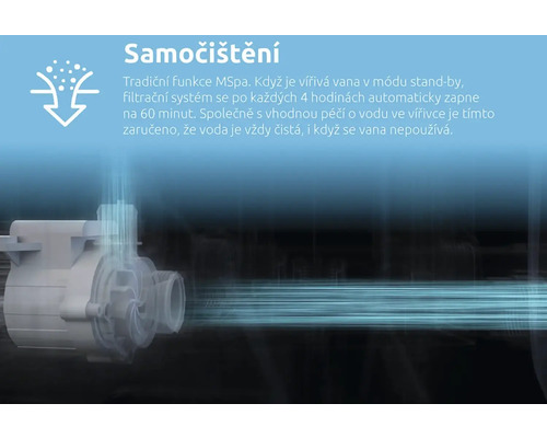 Samočistiaca funkcia vírivky