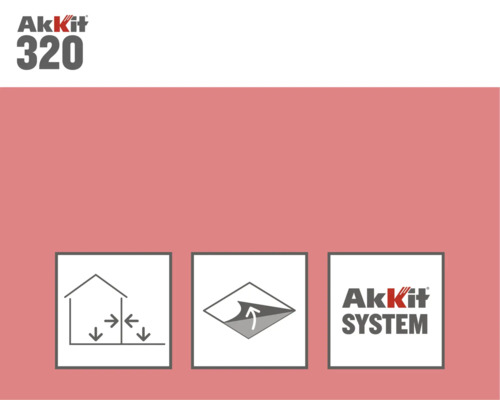 Systém Akkit 320: Symbol regulácie vlhkosti, symbol oddeliteľnosti a logo systému Akkit