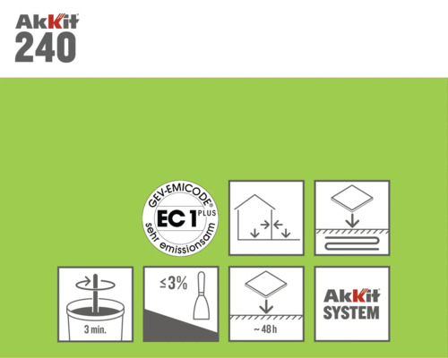 Informácie o produkte Akkit 240 s pečaťou GEV-Emicode, pokyny na spracovanie a logom systému Akkit