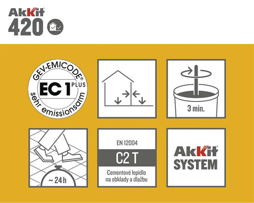 Podrobnosti o produkte Akkit 420: Nízke emisie, vhodné do interiéru, miešajte tri minúty, doba tvrdnutia približne 24 hodín, norma EN 12004 C2 T, systém Akkit.