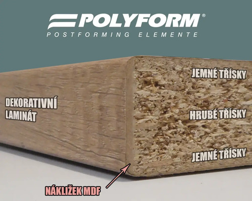 Štruktúra prvku postforming Polyform