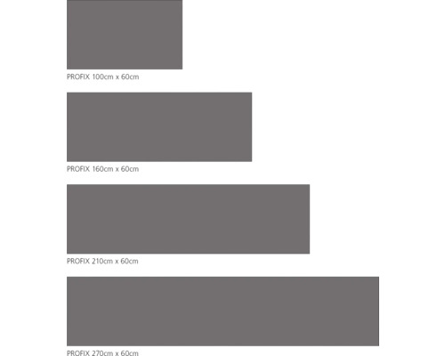 Police Profix v rôznych veľkostiach