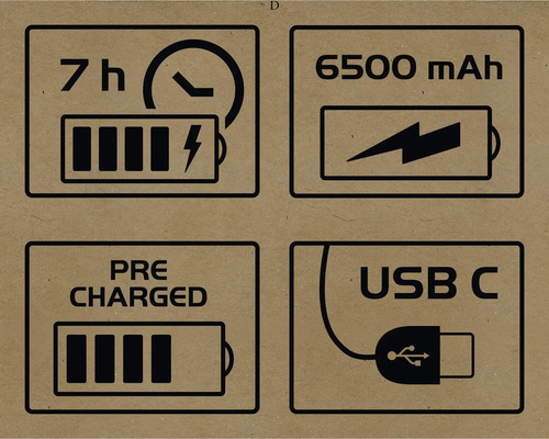 Symboly pre sedem hodín prevádzky, 6500 mAh, prednabité a USB C