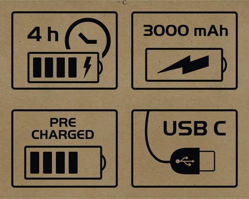 Symboly pre štyri hodiny nabíjania, 3000 mAh, prednabitá a USB-C