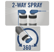 Sprej s dvojcestnou striekacou hlavou a funkciou 360 stupňov