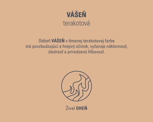 Symbol pre živel oheň