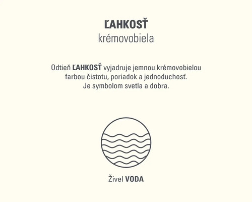 Symbol pre živel voda