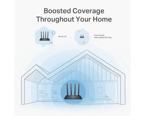 Ilustrácia vylepšeného pokrytia smerovača v dome