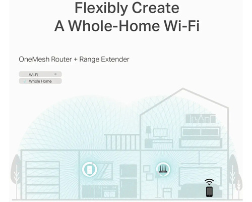 OneMesh router a Range Extender pre flexibilné Wi-Fi v celom dome