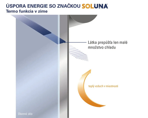 Energeticky úsporné okenné sklo s termo funkciou v zime