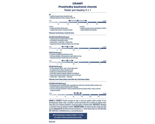 Návod na tester bazénovej chémie Cranit 4 v 1
