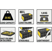 Ilustrácia vlastností produktu: nosnosť 25 kilogramov, objem nákladu 40 litrov, hmotnosť produktu 1,8 kilogramu, rýchle skladanie v priebehu niekoľkých sekúnd, stohovateľné, nízka hmotnosť