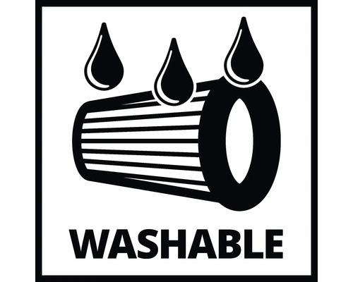 Symbol pre umývateľnosť