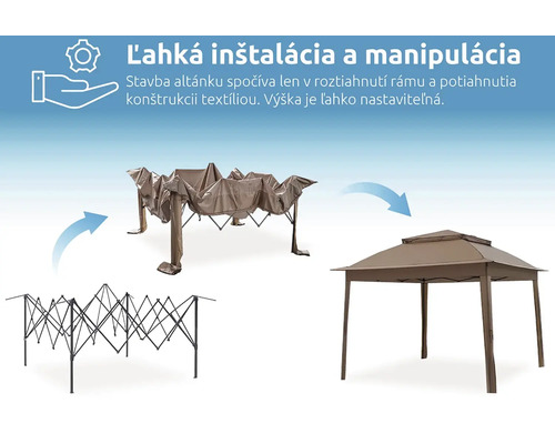 Ilustrácia jednoduchej montáže záhradného altánku v troch krokoch