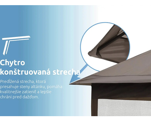 Detail strechy záhradného altánku s predĺženými okrajmi