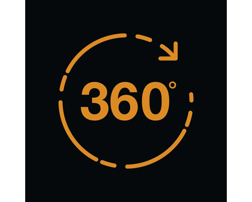 Symbol zobrazenia 360 stupňov