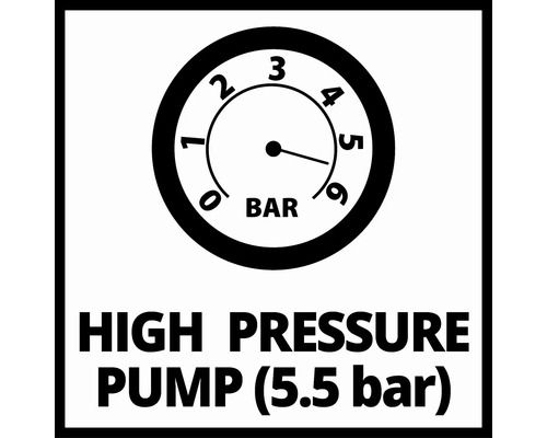Symbol vysokotlakového čerpadla do 5,5 baru
