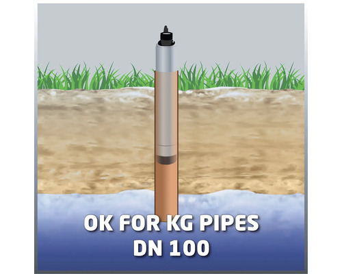 Vhodné pre KG rúry DN 100