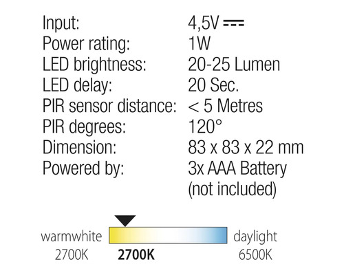 LED nástenné svietidlo QLink 1 W 25 lm 2700 K čierne s pohybovým senzorom 2 ks