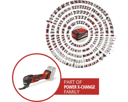 Rad Einhell Power X-Change s akumulátorovým multifunkčným náradím a prehľadom akumulátorového systému