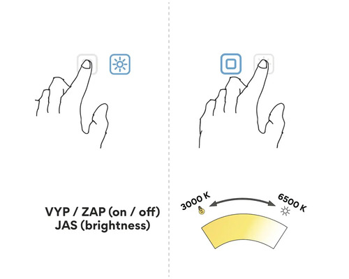 Symbolické znázornenie zapnutia a vypnutia a nastavenia jasu lampy