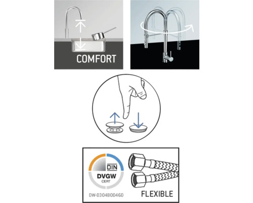 Vlastnosti produktu kuchynskej batérie: komfort, rozsah otáčania, excentrické ovládanie a flexibilné pripojovacie hadice.