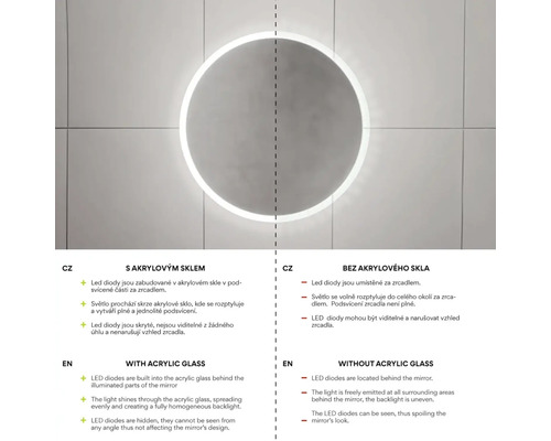 Okrúhle zrkadlo s LED osvetlením a porovnanie akrylového skla