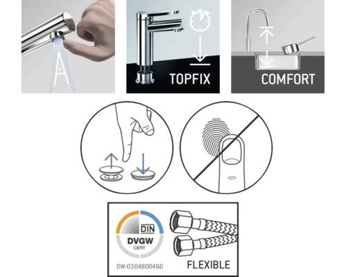 Informácie o produkte vodovodnej batérie: ovládanie, jednoduchá montáž, komfort, pokyny na údržbu, certifikát DVGWCert, flexibilné hadice