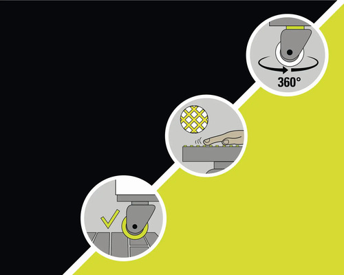 Symboly popisujúce vlastnosti produktu: otáčanie o 360 stupňov, dotykový povrch a parkovacia brzda