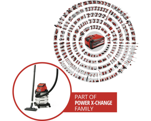 Súčasť rodiny Power X-Change s akumulátorom, vysávačom a náradím