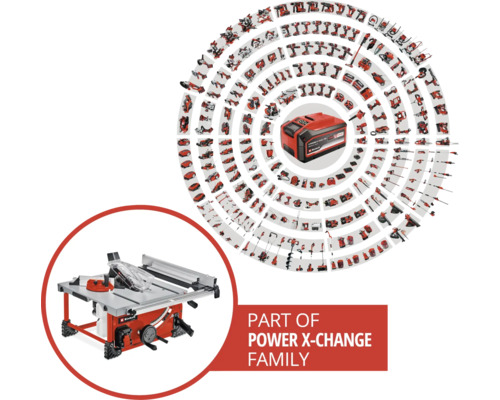 Batériový systém Einhell Power X-Change s náradím a stolovou kotúčovou pílou